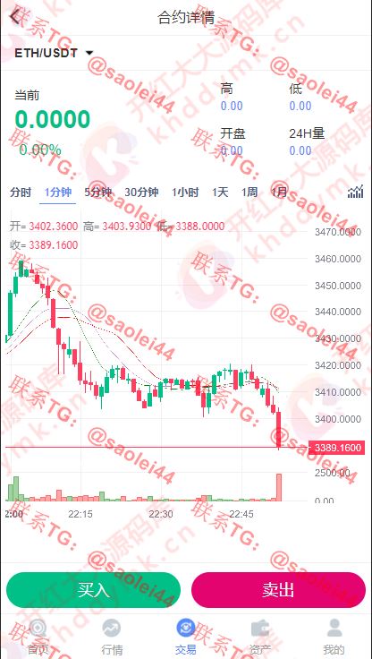 【终身免费】【亲测】TTEX仿火币网交易所/多语言/BTC/USDT/ETC/XRP/合约/秒合约/UI精美/后台win10桌面布局/带机器人/带点控群控-heichanym.com-黑产源码