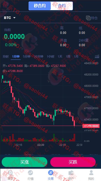 【终身免费】【亲测】TTEX仿火币网交易所/多语言/BTC/USDT/ETC/XRP/合约/秒合约/UI精美/后台win10桌面布局/带机器人/带点控群控-heichanym.com-黑产源码