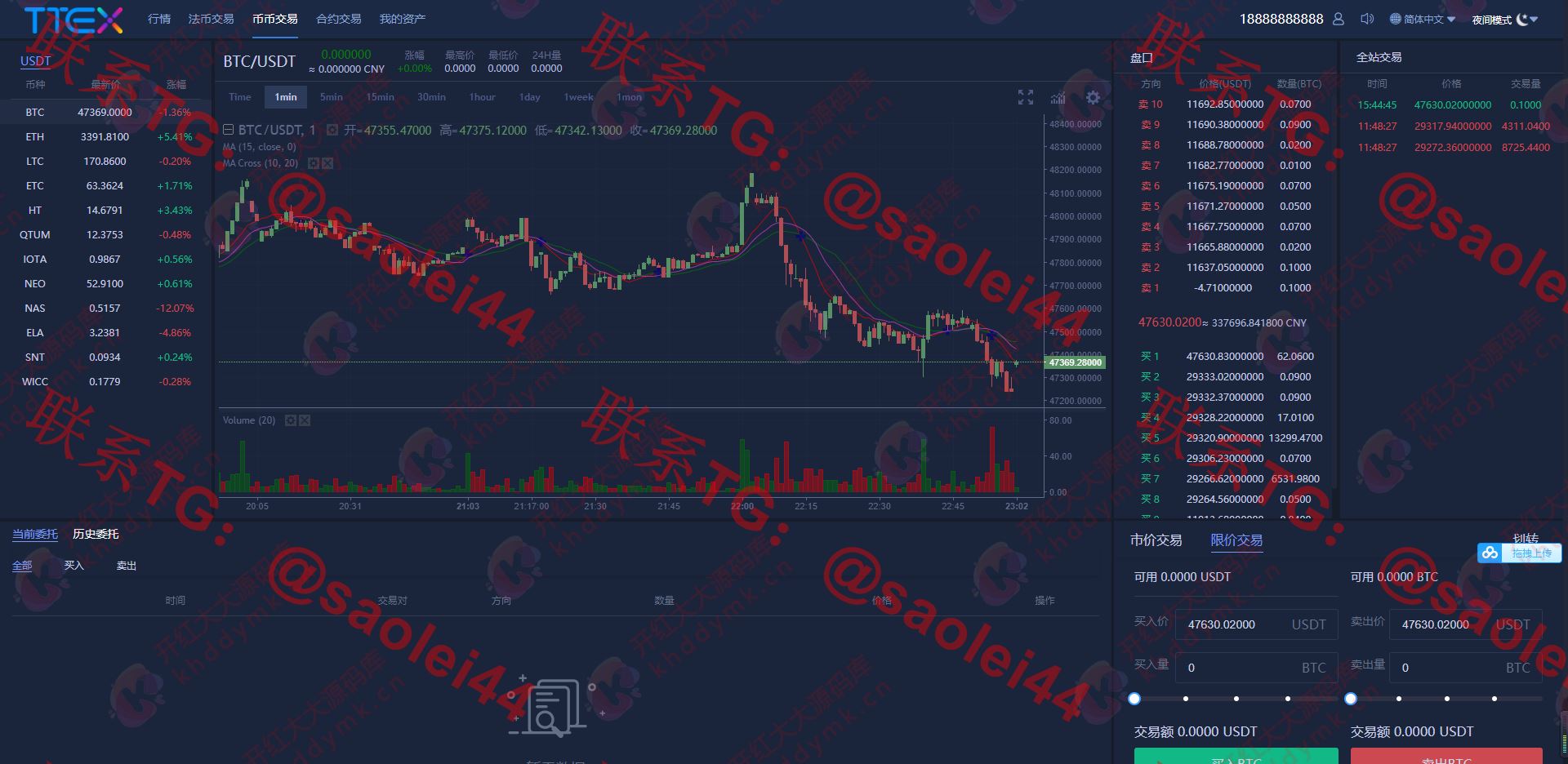 【终身免费】【亲测】TTEX仿火币网交易所/多语言/BTC/USDT/ETC/XRP/合约/秒合约/UI精美/后台win10桌面布局/带机器人/带点控群控-heichanym.com-黑产源码