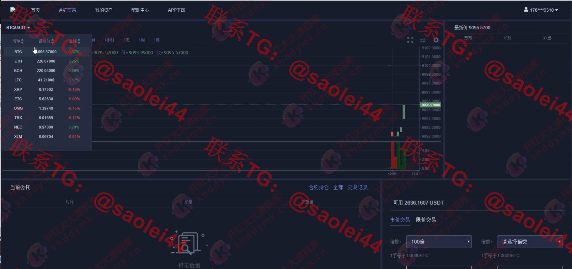 交易所源码/合约交易/币币交易/-heichanym.com-黑产源码
