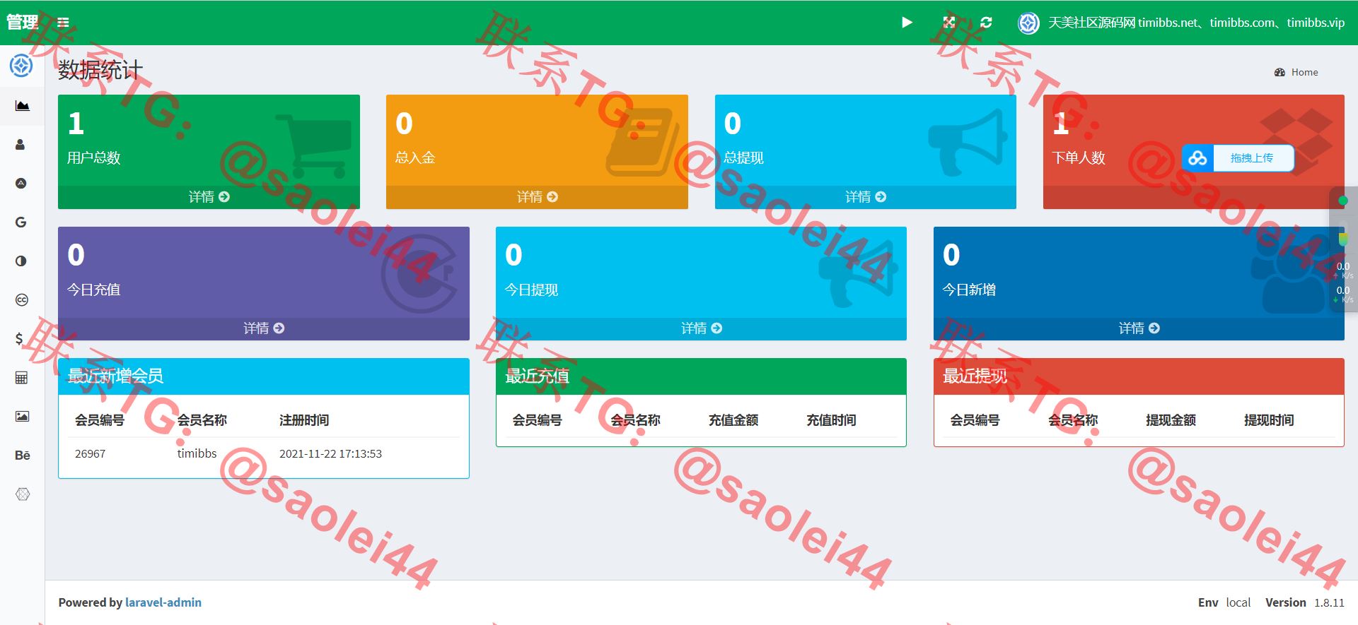 【亲测】Rockefeller微交易源码/双语言海外微盘完整源码/带单控-heichanym.com-黑产源码