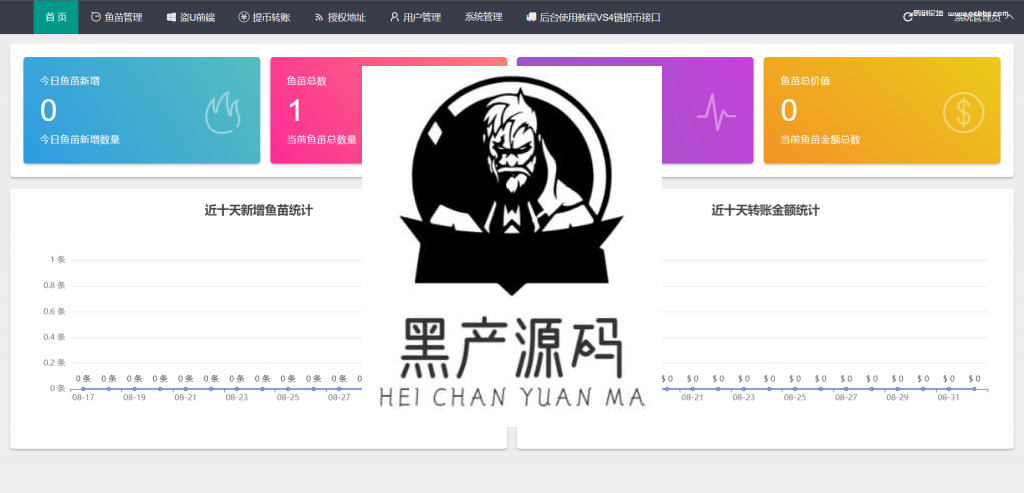 无授权提示 云挖矿、发卡模式4链盗u系统源码