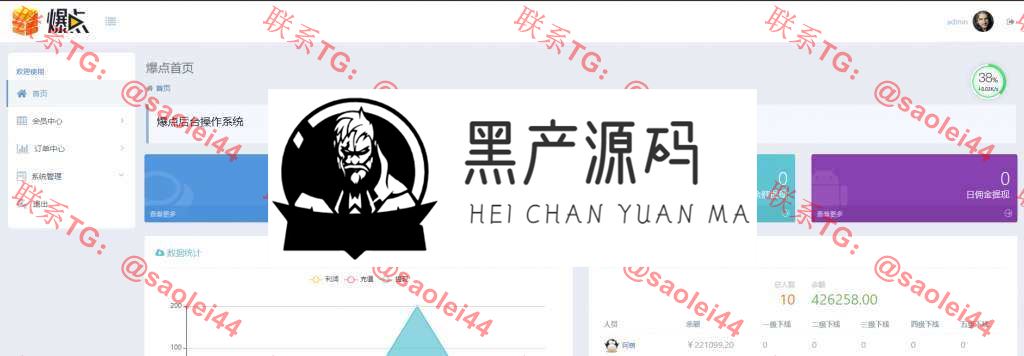 最新基于thinkphp 爆点2020区块链竞猜游戏源码 已对接码支付 完美运营版