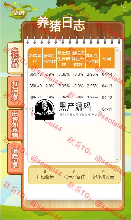 区块链如意猪 农场游戏牧场养殖游戏猪之家带商城如意猪龙猫传奇/吉祥兔天鹅城/富贵鸡 基于thinkphp