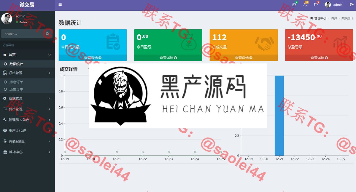 【微交易微盘】最新修复版币圈区块链系统源码运营版+完整视频安装教程等