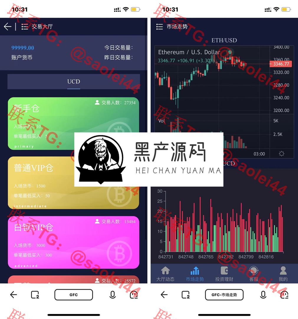 二次开发GFC,H5微交易源码,微盘理财盘最新修复三种语言_区块链源码